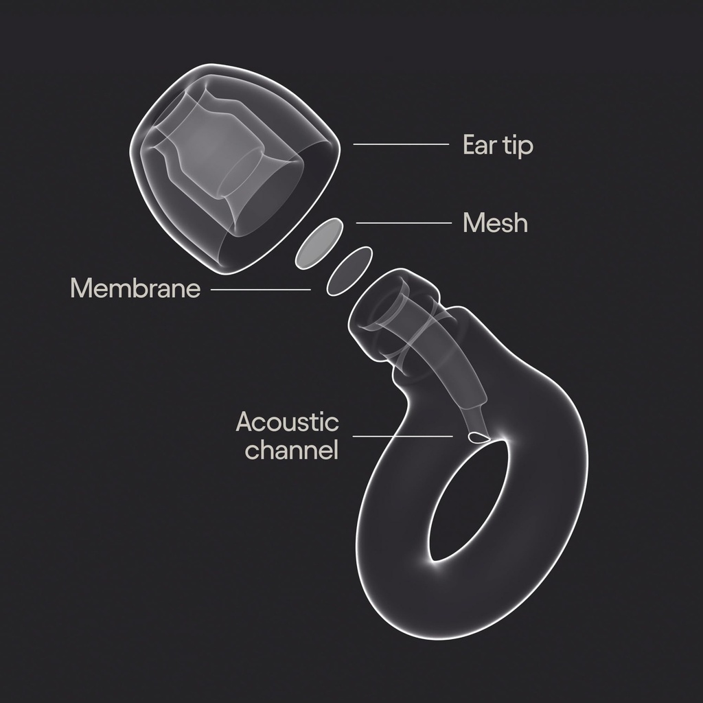 loop-experience-2-ear-plugs-stylish-cert-6.jpg
