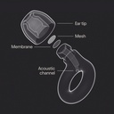 loop-experience-2-ear-plugs-stylish-cert-6.jpg