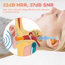 voisen-60-pairs-foam-ear-plugs-ear-plugs-4.jpg