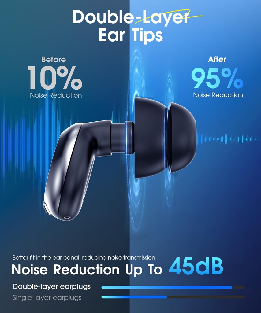 arrox-adjustable-ear-plugs-for-sleeping--4.jpg