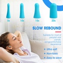 azen-100-pairs-ear-plugs-bulk-nrr-32db-s-3.jpg