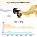 adjustable-high-fidelity-concert-ear-plu-5.jpg