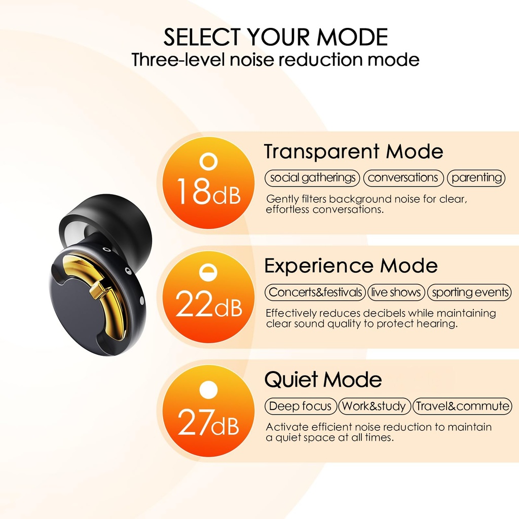 adjustable-high-fidelity-concert-ear-plu-3.jpg