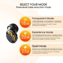 adjustable-high-fidelity-concert-ear-plu-3.jpg