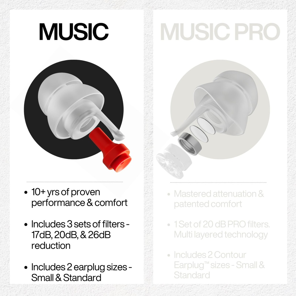 earpeace-music-concert-ear-plugs-earplug-6.jpg
