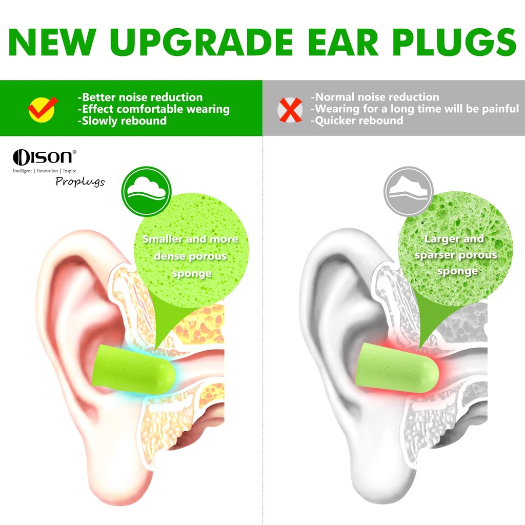dison-200pairs-foam-ear-plugs-for-sleepi-3.jpg