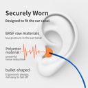 nrr-33db-foam-ear-plugs-with-cord-100-pa-5.jpg