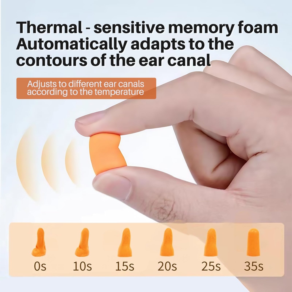 nrr-33db-foam-ear-plugs-with-cord-100-pa-4.jpg