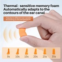 nrr-33db-foam-ear-plugs-with-cord-100-pa-4.jpg