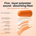 nrr-33db-foam-ear-plugs-with-cord-100-pa-3.jpg