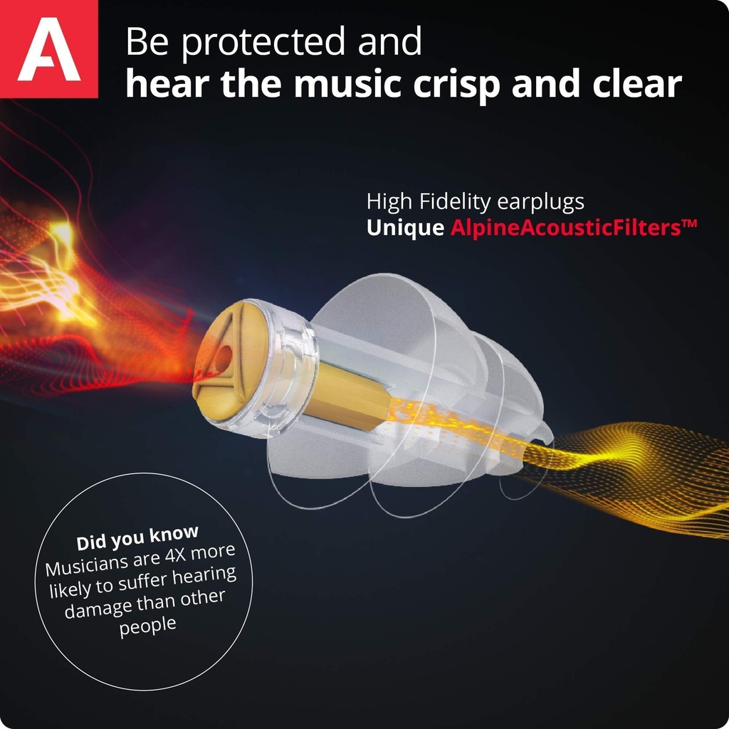 alpine-musicsafe-pro-high-fidelity-ear-p-4.jpg