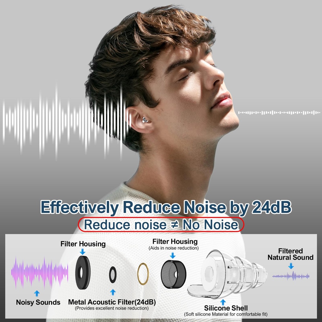high-fidelity-concert-earplugs-for-conce-3.jpg