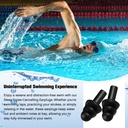trelaco-200-pairs-silicone-ear-plugs-bul-5.jpg