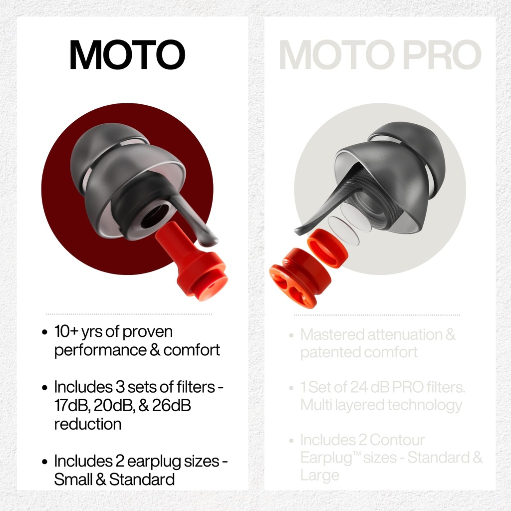 earpeace-moto-motorcycle-ear-plugs-reusa-5.jpg
