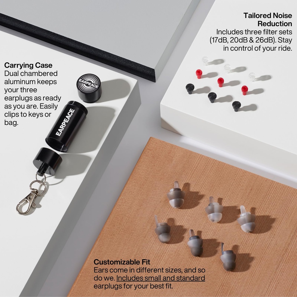 earpeace-moto-motorcycle-ear-plugs-reusa-4.jpg