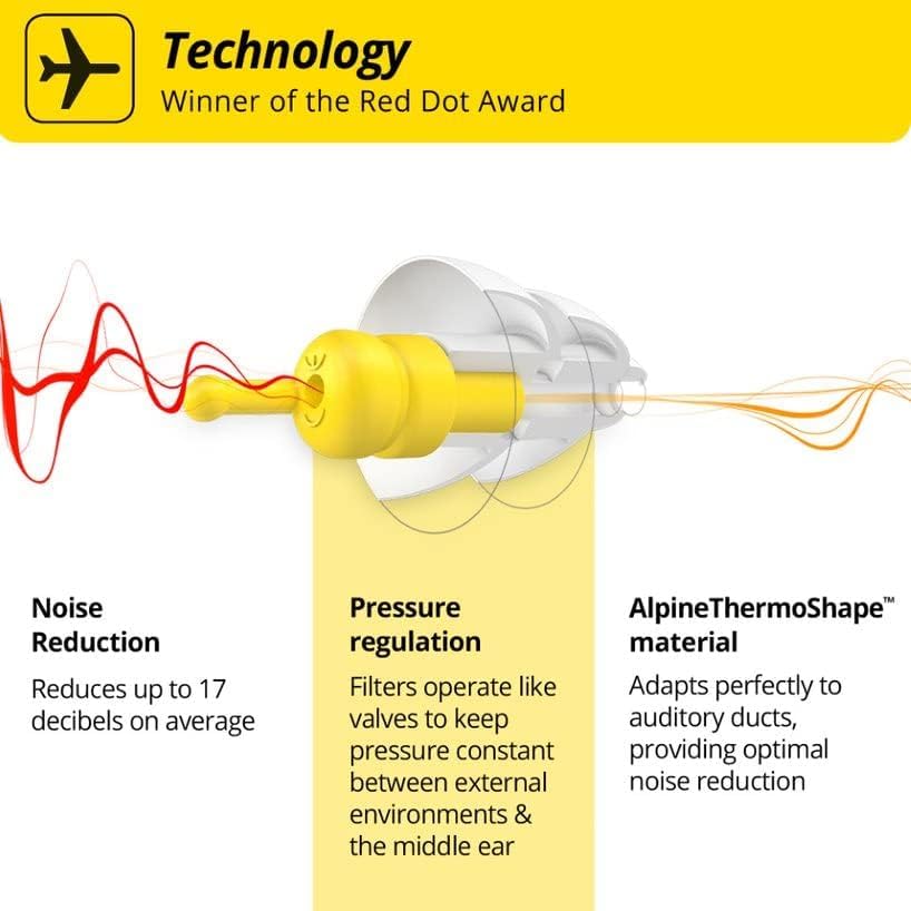 alpine-flyfit-airplane-ear-plugs-for-fly-2.jpg