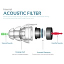 high-fidelity-concert-earplugs-reusable--2.jpg