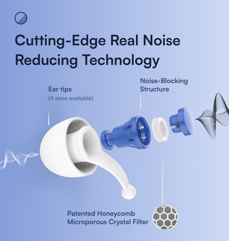 sleep-ear-plugs-noise-reduction-32-db-ea-3.jpg