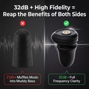 32db-high-fidelity-ear-plugs-noise-cance-3.jpg