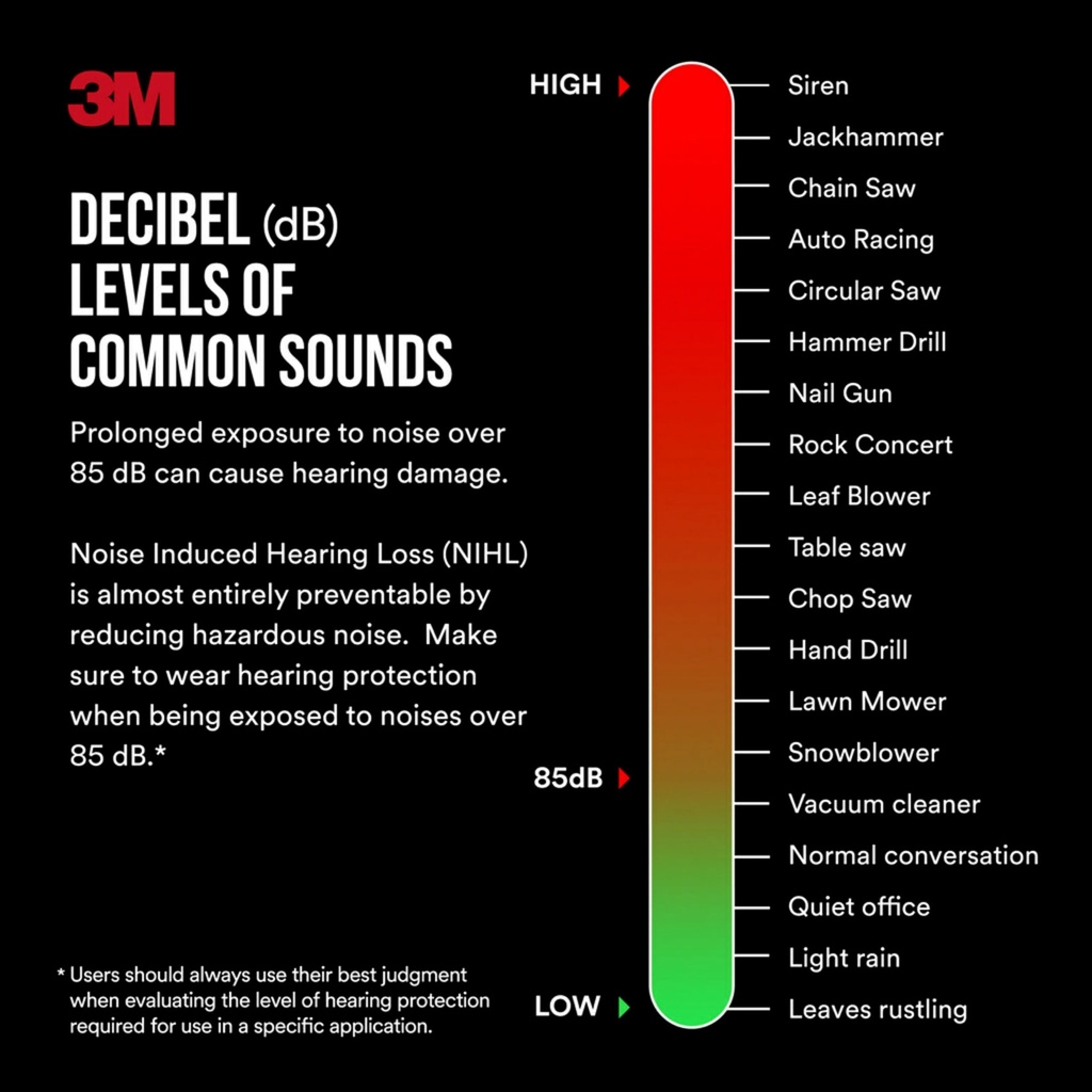 3m-safety-disposable-earplugs-lightweigh-3.jpg
