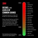 3m-safety-disposable-earplugs-lightweigh-3.jpg