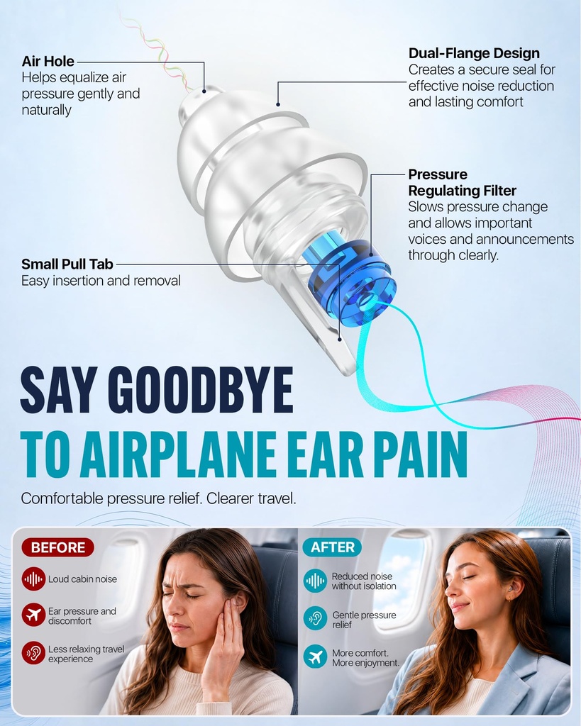 airplane-ear-plugs-pressure-relief-earpl-2.jpg