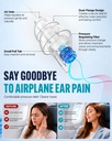 airplane-ear-plugs-pressure-relief-earpl-2.jpg