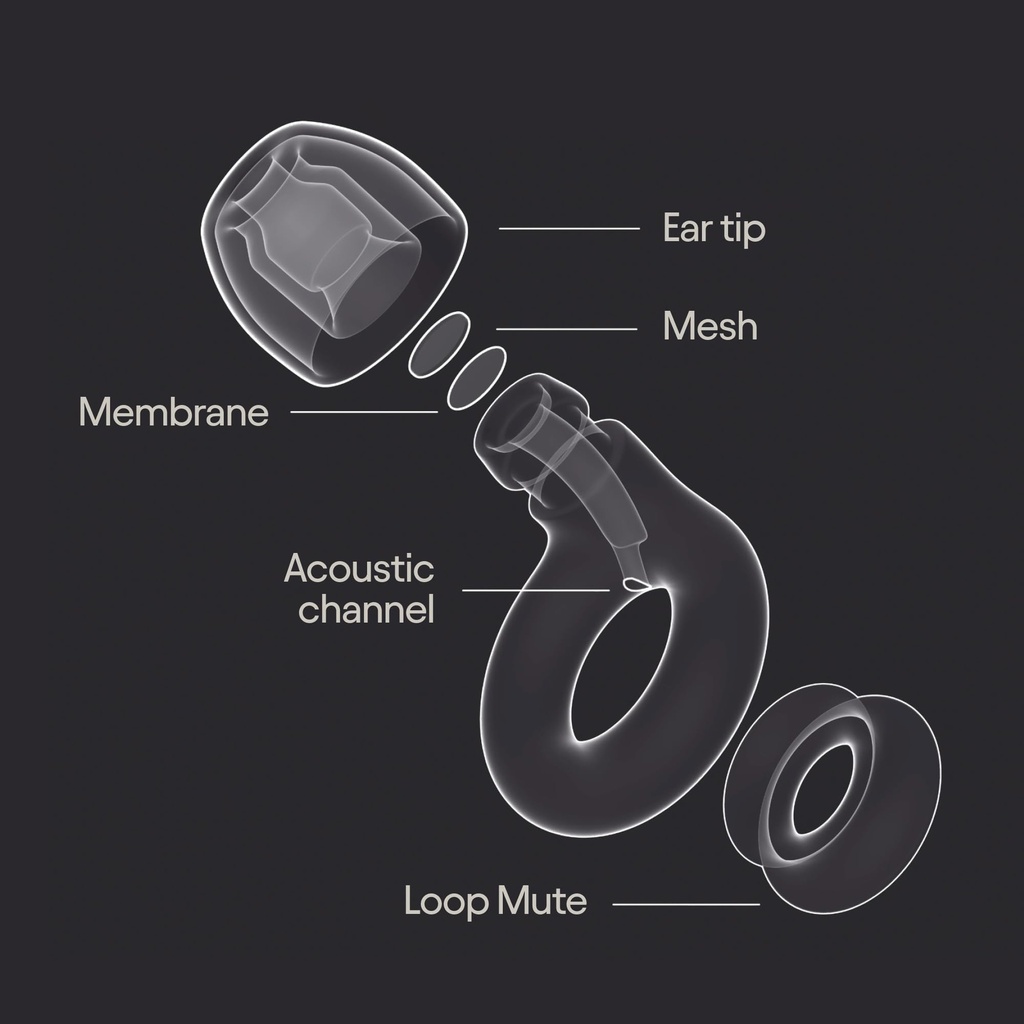 loop-experience-2-plus-ear-plugs-stylish-6.jpg