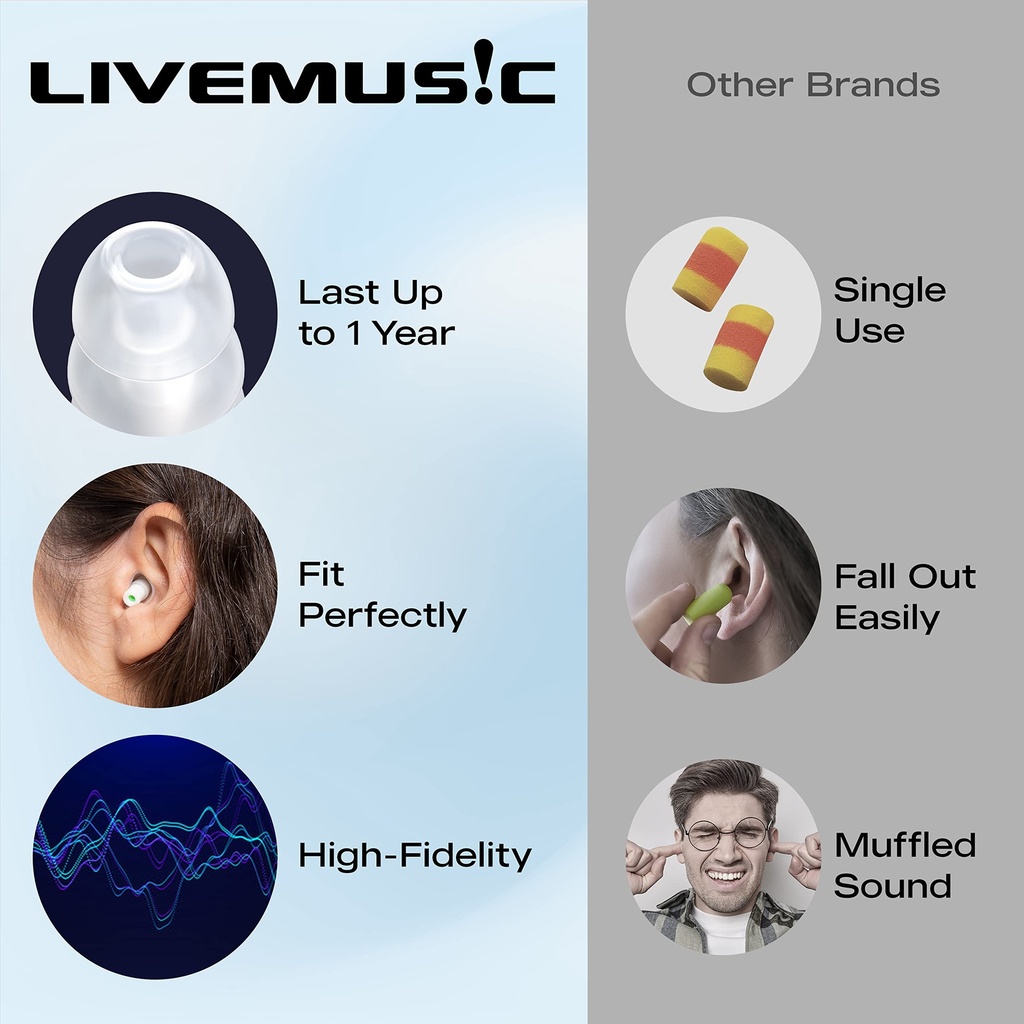 ear-plugs-for-noise-reduction-high-fidel-4.jpg