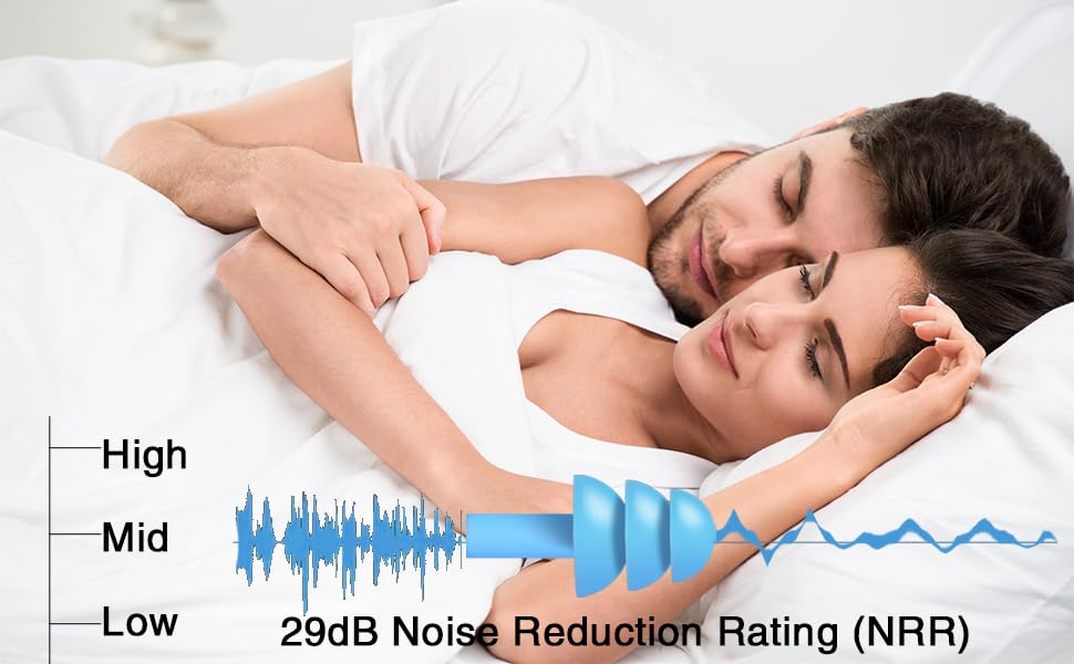 noise-cancelling-ear-plugs-with-cords-4--3.jpg