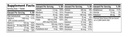 silver-women-50-plus-multivitamin-for-wo-3.jpg