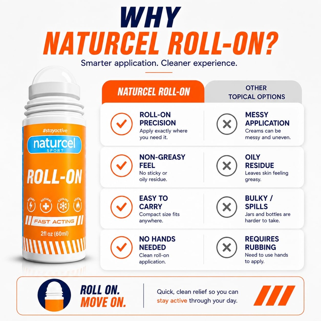 roll-on-topical-reliever-for-aches-and-p-2.jpg