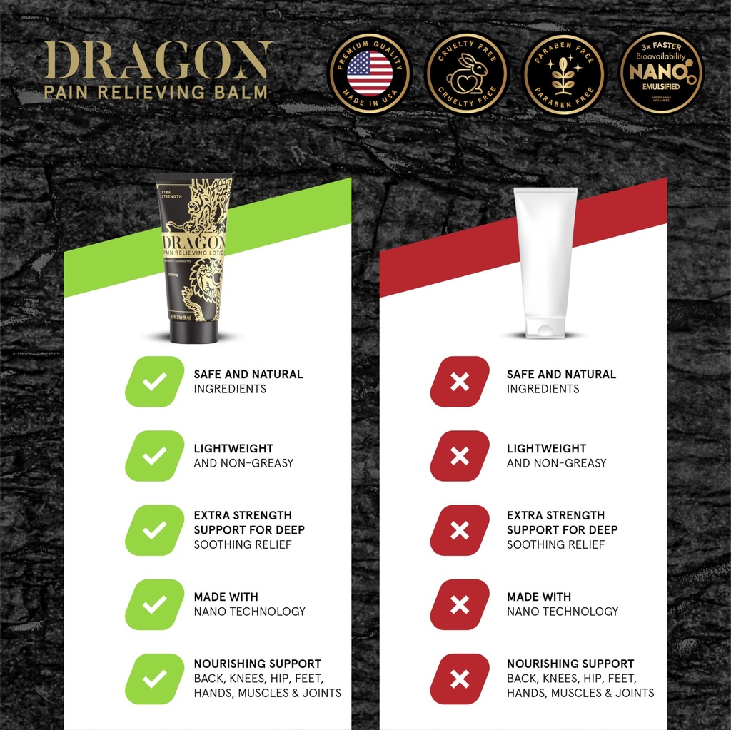americanna-wellness-dragon-lotion-3-4oz--5.jpg