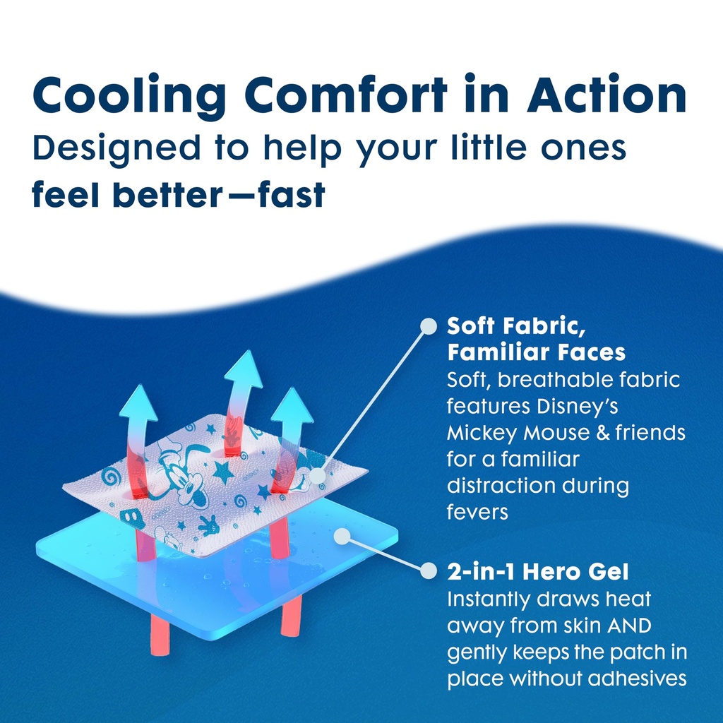 bekoool-kids-cooling-gel-patches-relief--5.jpg