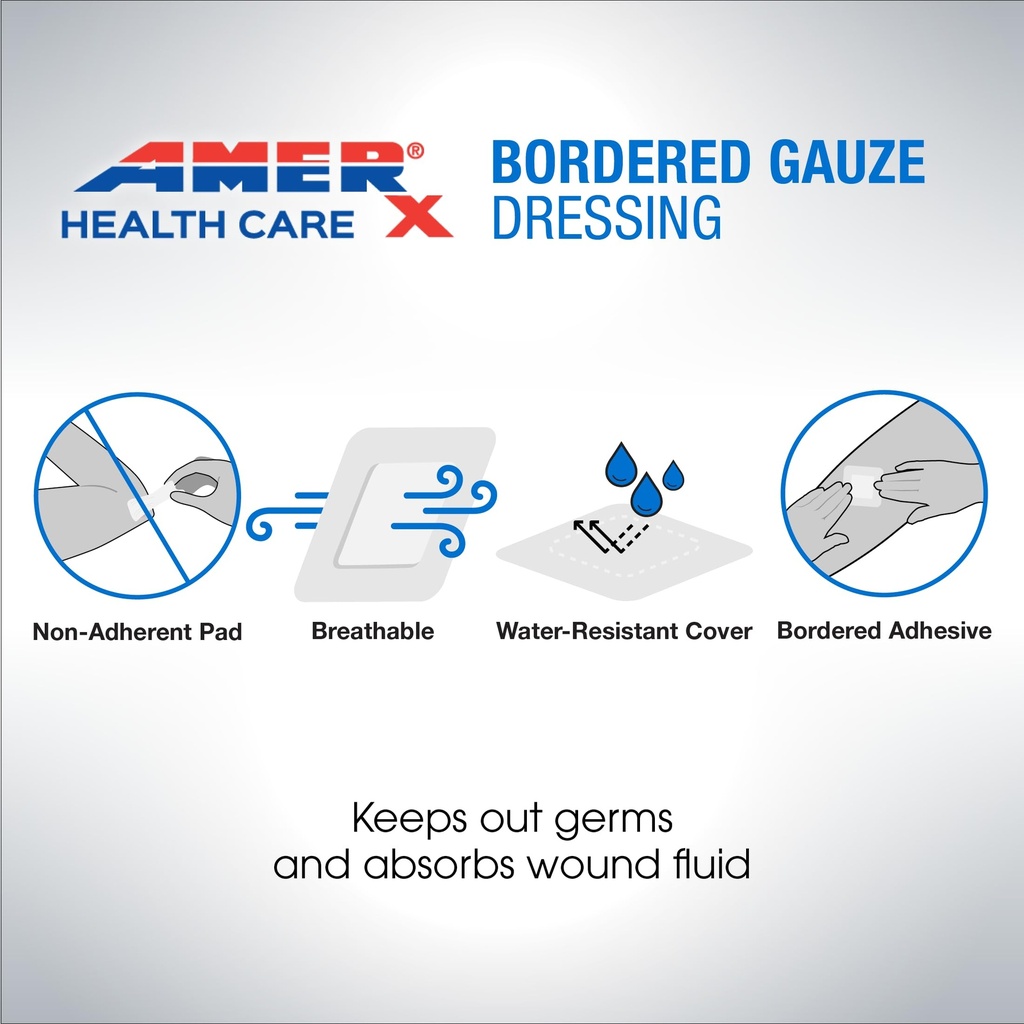 2-x-2-dressing-1x1-pad-amerx-bordered-ga-4.jpg