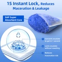 niceful-super-absorbent-wound-dressing-4-3.jpg