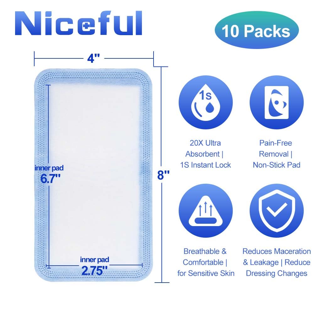 niceful-super-absorbent-wound-dressing-4-5.jpg