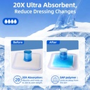 niceful-super-absorbent-wound-dressing-4-2.jpg