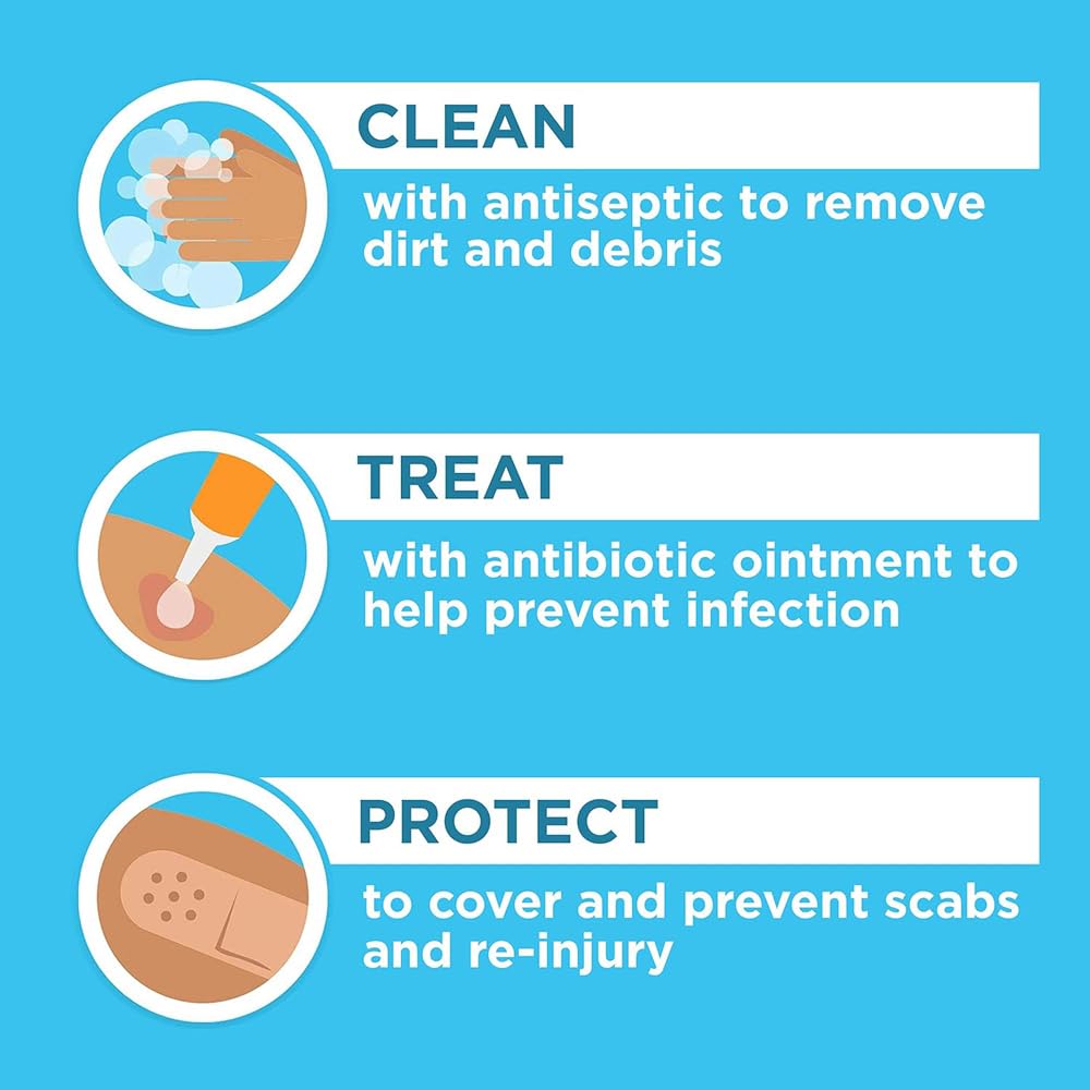 band-aid-brand-first-aid-products-3.jpg