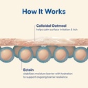 triple-paste-derma-eczema-barrier-cream--5.jpg