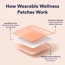 the-good-patch-slumber-sleep-patch-24-to-5.jpg