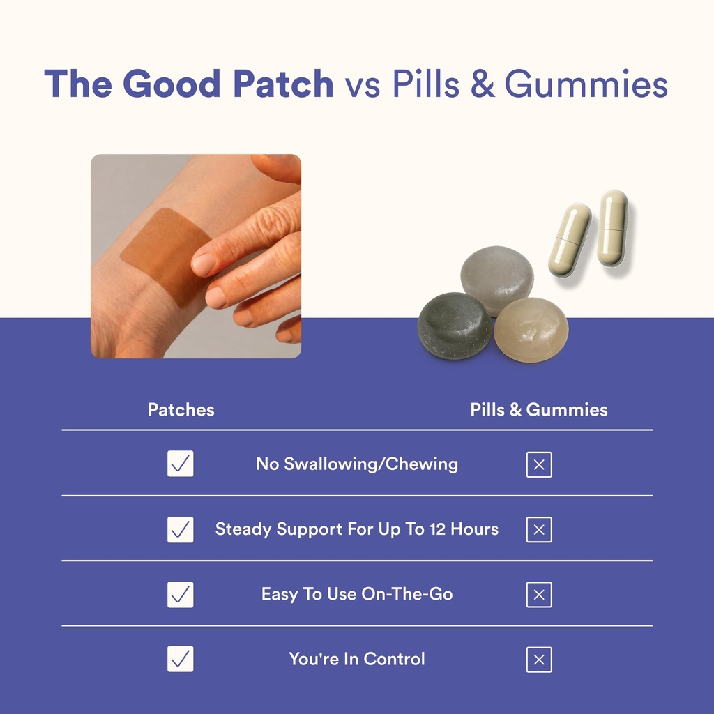 the-good-patch-slumber-sleep-patch-24-to-6.jpg