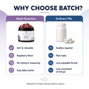batch-gummies-batch-gummies-for-sleep-wi-3.jpg