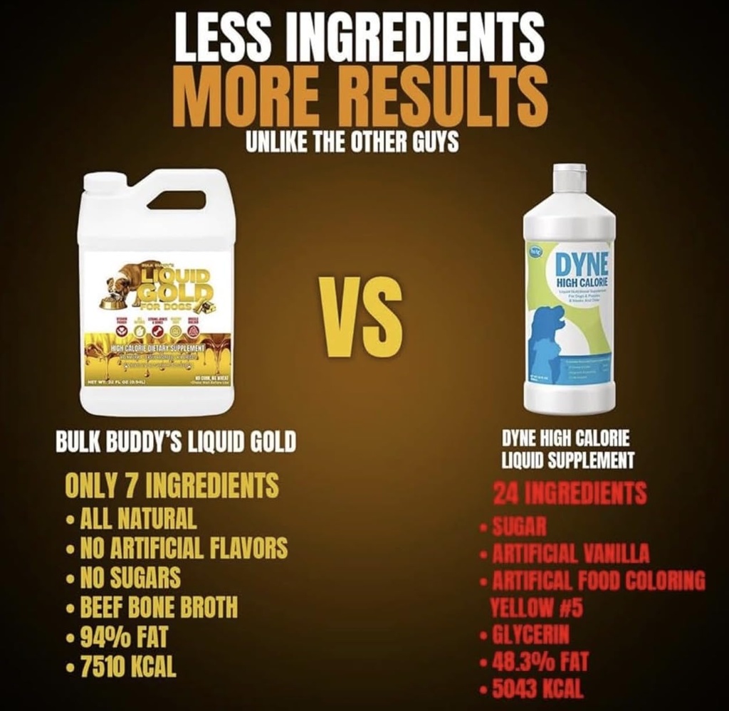 dog-weight-gainer-bulk-buddy-liquid-gold-5.jpg