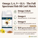 camelina-oil-for-dogs-omega-3-6-9-supple-3.jpg