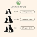 dog-cat-appetite-stimulant-appetite-stim-3.jpg