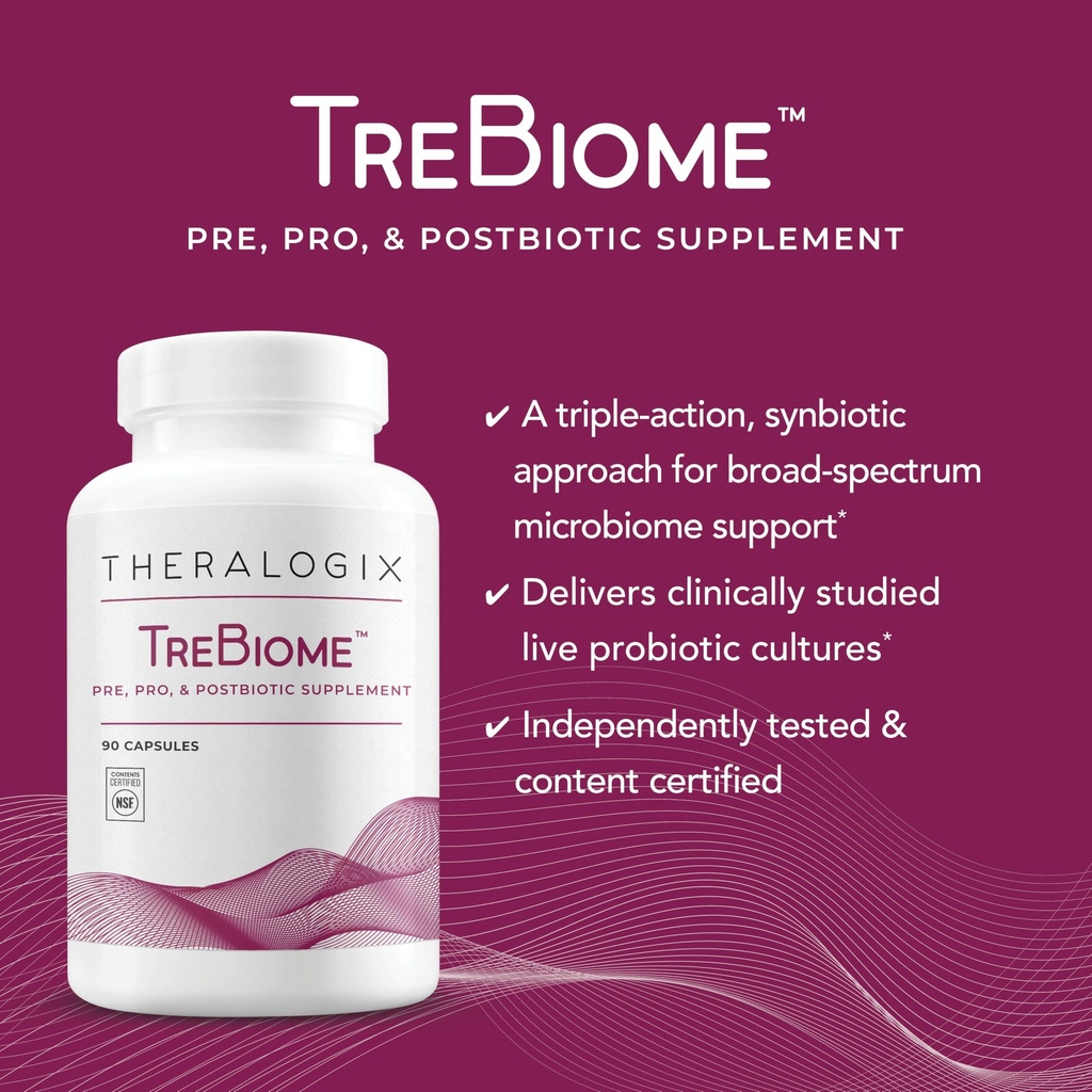 theralogix-trebiome-prebiotic-probiotic--2.jpg