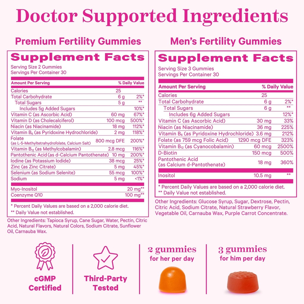 pink-stork-his-and-hers-fertility-gummie-4.jpg