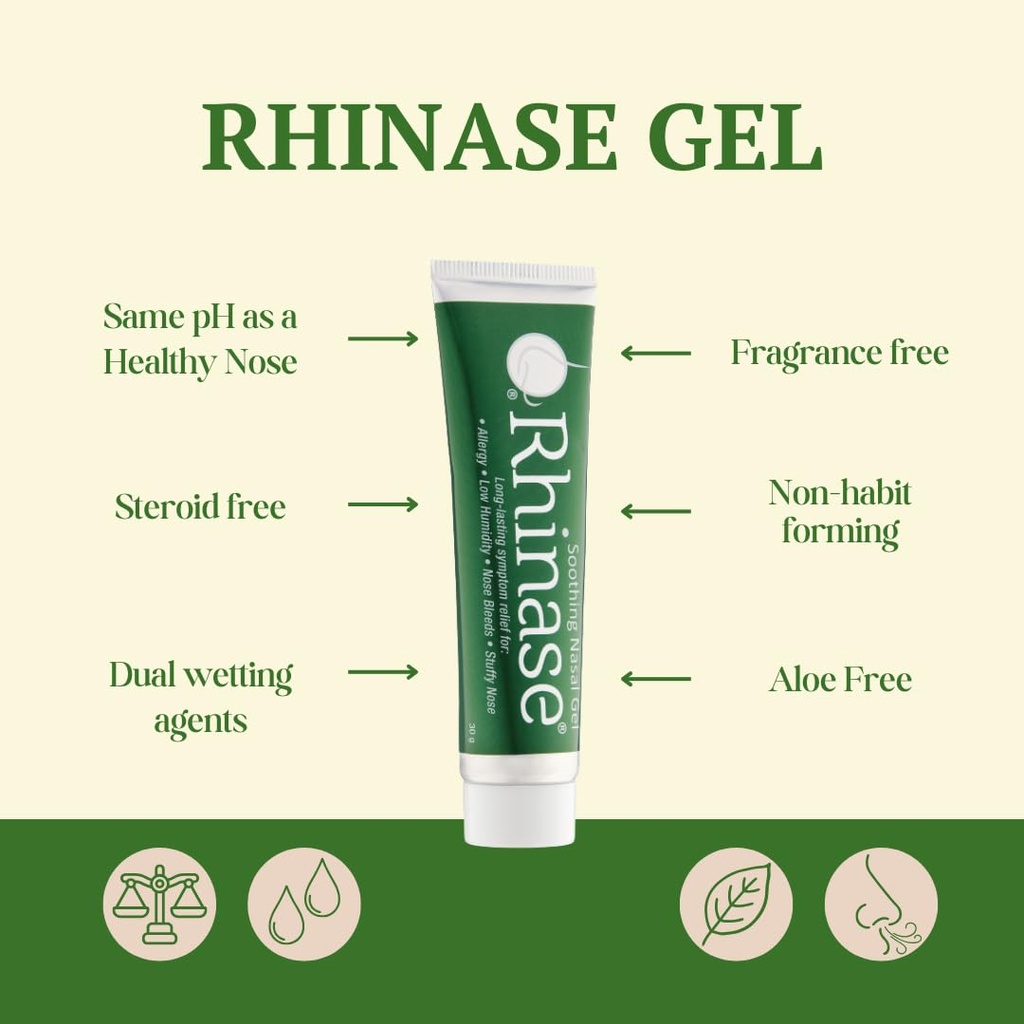 rhinase-allergy-relief-lubricating-nasal-4.jpg