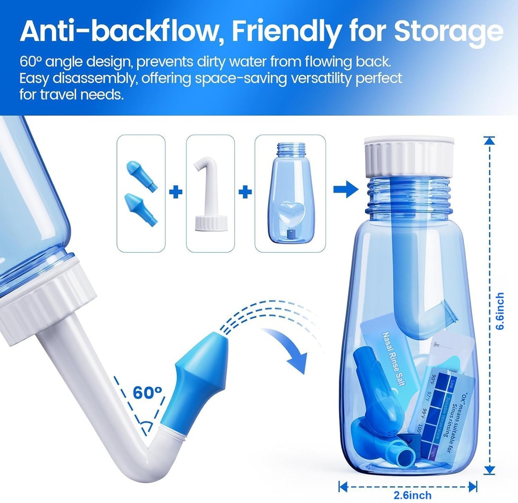 neti-pot-sinus-rinse-bottle-300-ml-with--3.jpg